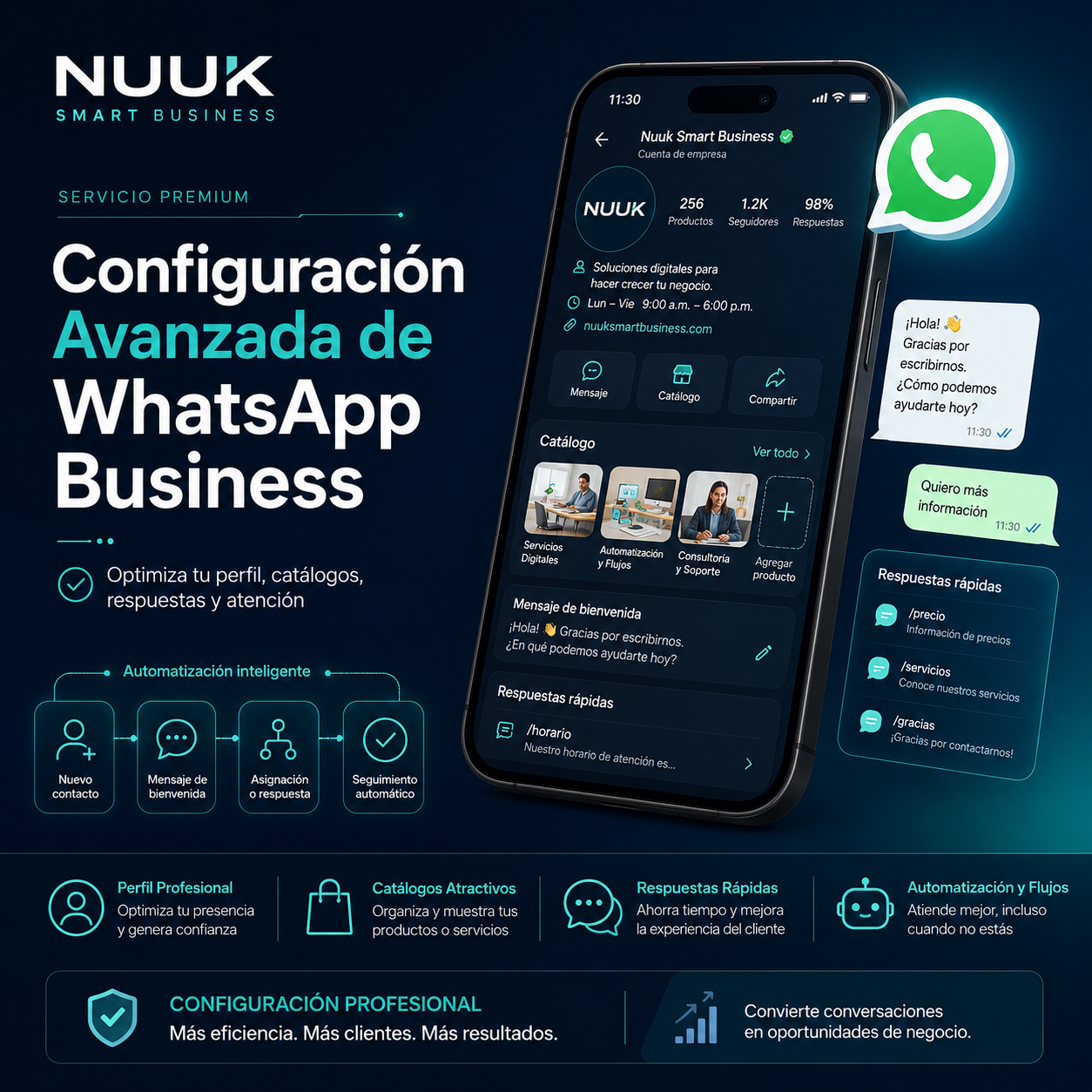 Configuración Avanzada WhatsApp Business